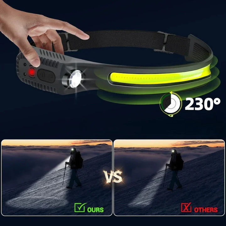 BowLift | MaxBeam Powerful LED Headlamp – Perfect for Adventurous Activities