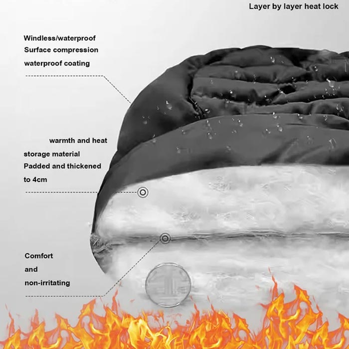 BowLift | ThermWrap – Ultimate warmth against icy winds
