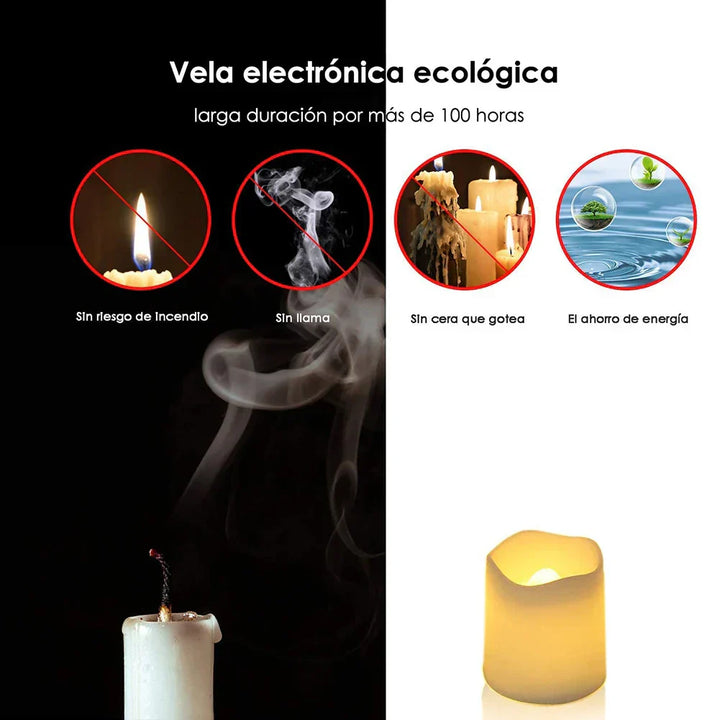 BowLift | Flameless LED Candles for a Cozy Atmosphere - Lumos