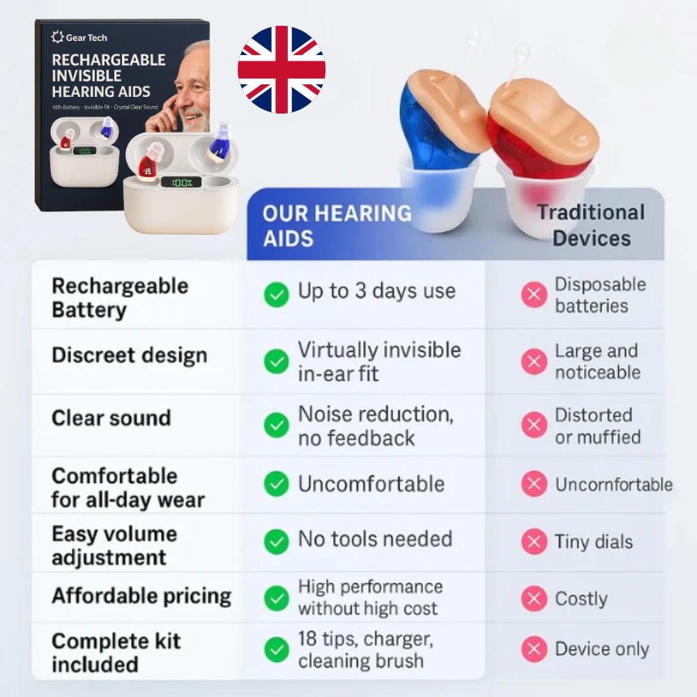 BowLift | Invisible Rechargeable Hearing Aids UK – Discreet In Ear Hearing Aids for Clear Sound & Comfort | Small Hidden Hearing Aid