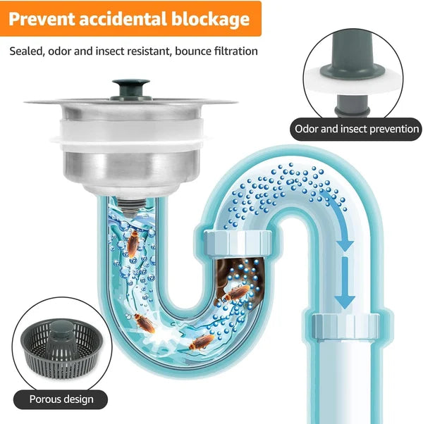 BowLift | Drain Strainer & Stopper | 304 Stainless Steel + ABS | Anti-Clog Basket | Fits Standard Kitchen Sinks