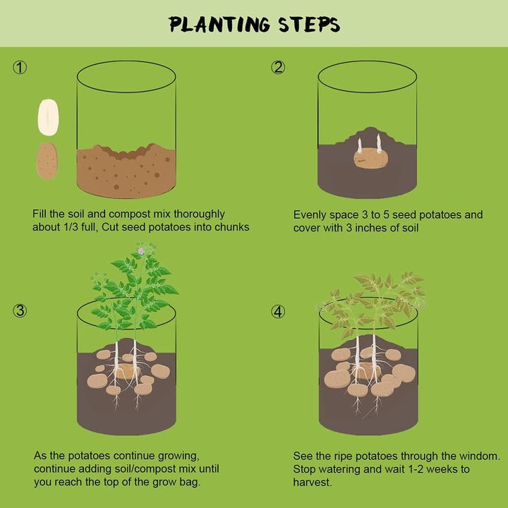 BowLift | 5/7/10/15 Gallon Potato Planting Growing Thickened Nonwoven Plant Fabric Pot Nursery Bags for Home Gardening