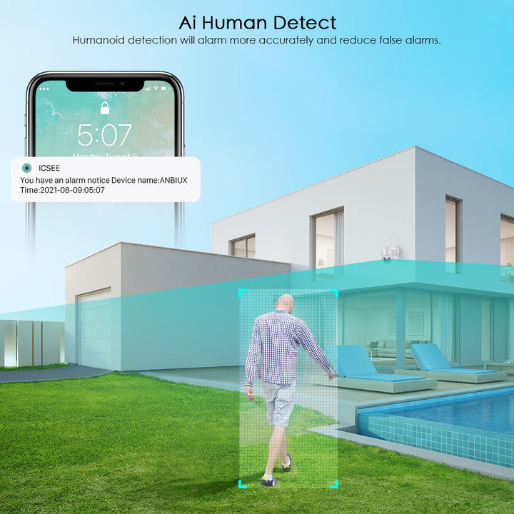 SecureView 360 – Wireless Security Camera with 360° Coverage | Bowlift