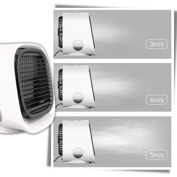 Mini USB Air Cooler and Humidifier | Bowlift
