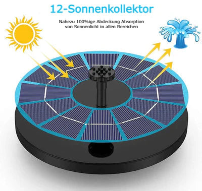 SolarSprout — Transforms your garden into a vibrant paradise full of bubbling freshness and natural tranquility | Bowlift