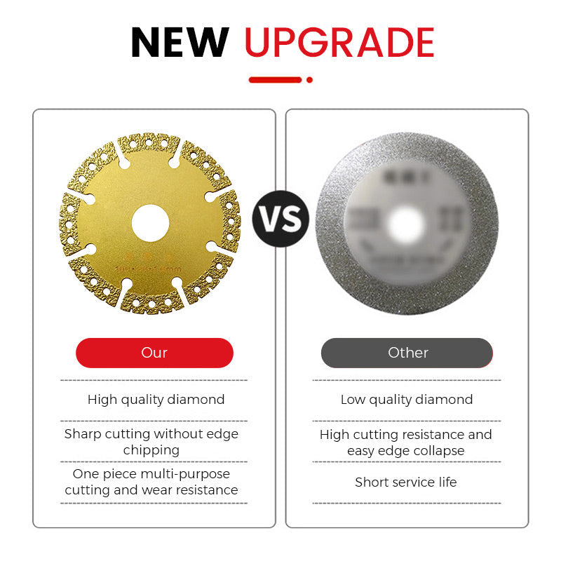 BowLift | Diamond Saw Blade