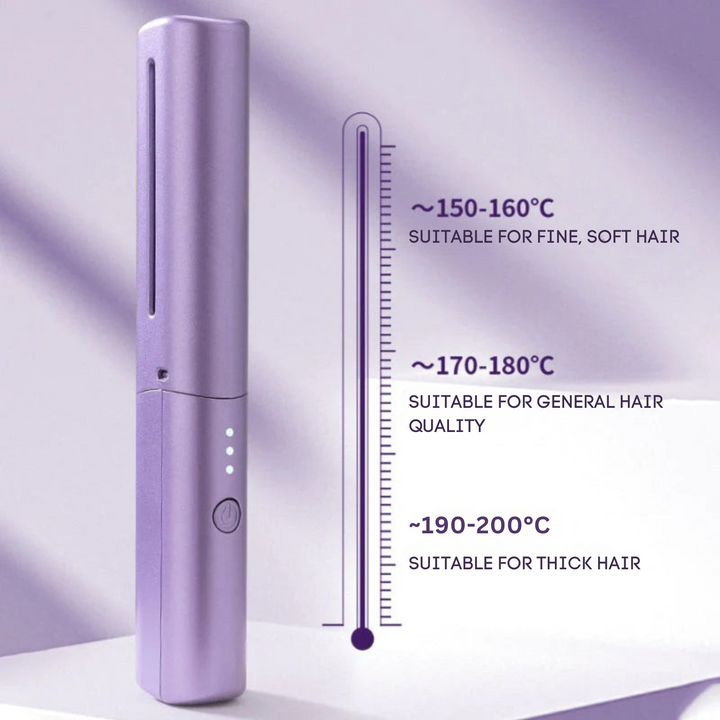 BowLift | Flash Dryer — Flawless Style Instantly, Anywhere, Completely Without Cable Chaos