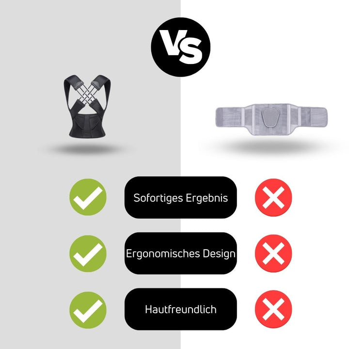 HealthPost 3-in-1 Back Posture Corrector | Adjustable Back Support for Office, Sports & Daily Life | Upper & Lower Back | Bowlift