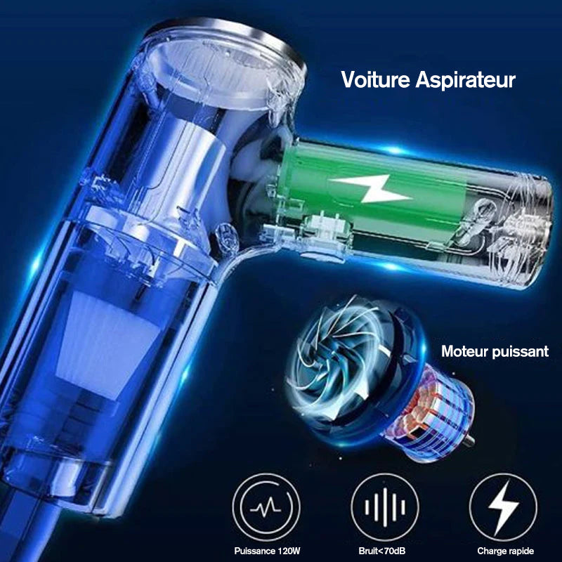 Mini cordless handheld vacuum cleaner | Bowlift