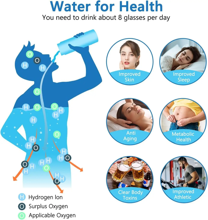 BowLift | Aquyn Hydroclear Hydrogen Water Bottle – Premium Hydrogen-Rich Water Bottle for Daily Health