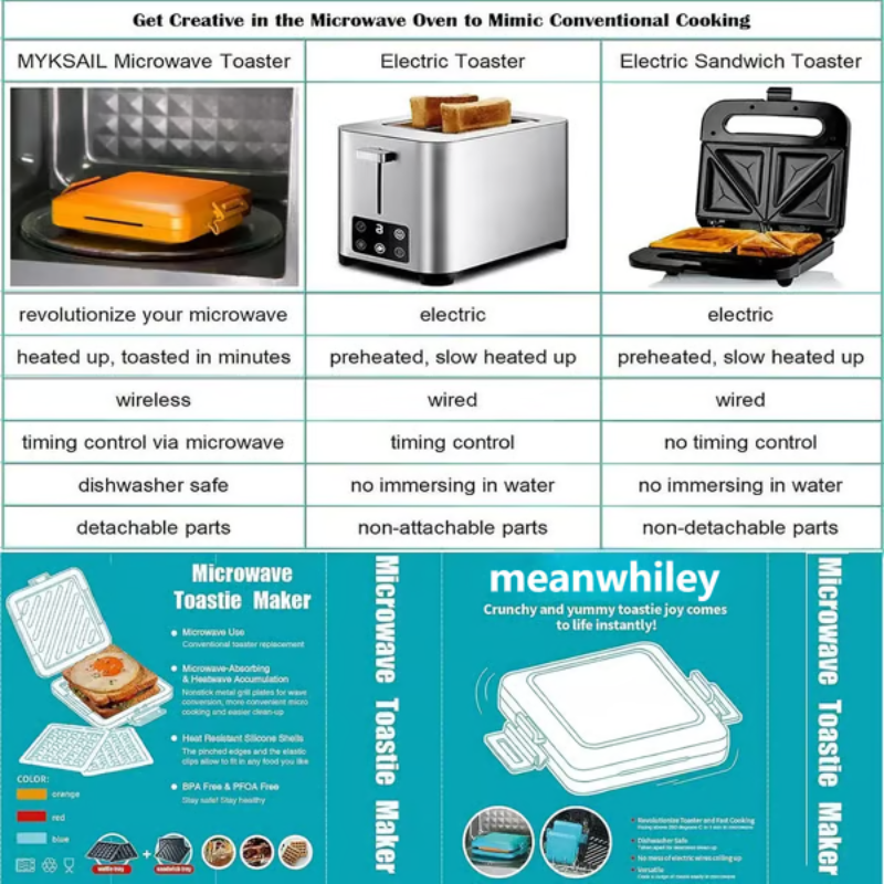 BowLift | Microwave Sandwich Toaster | Non-Stick Heatwave Grill Plates | Portable Snack Maker for Home & Travel