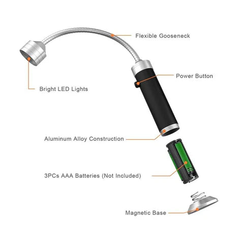 BowLift | Magentic Barbeque LED Light