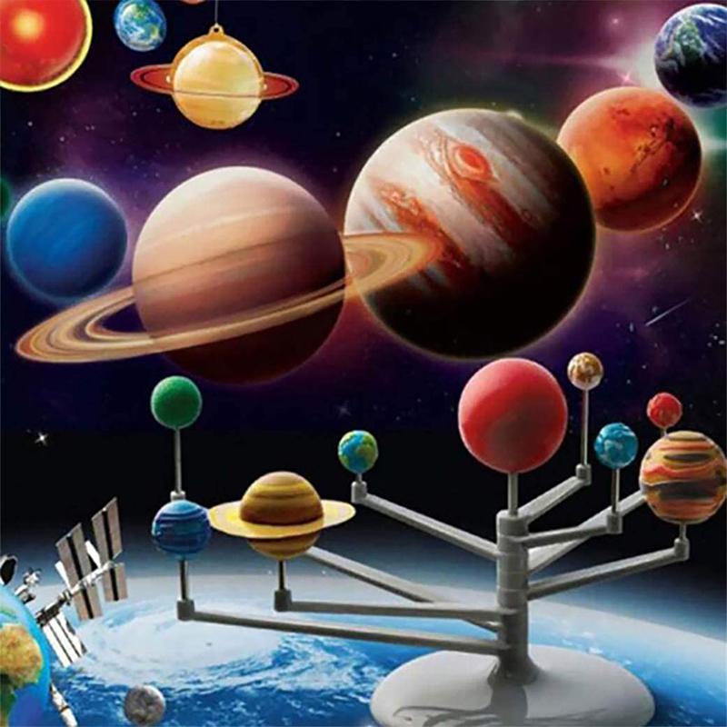 BowLift | Solar System Nine Planets Model Kit
