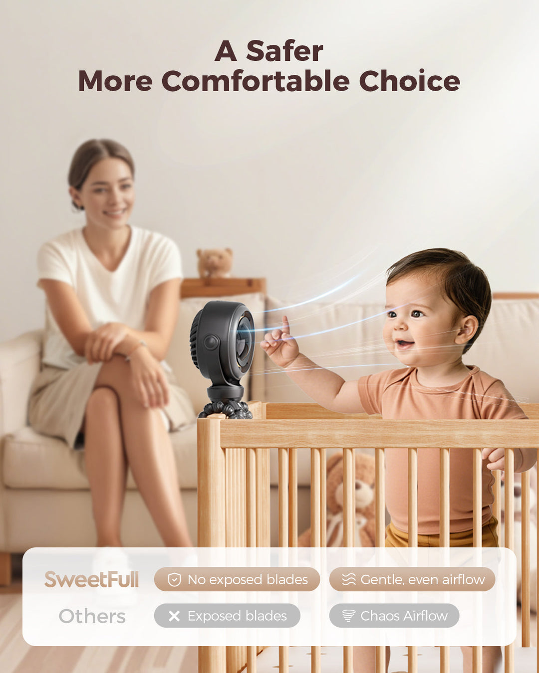 Baby Stroller Fan - 4000mAh Rechargeable 4-Speed | Bowlift