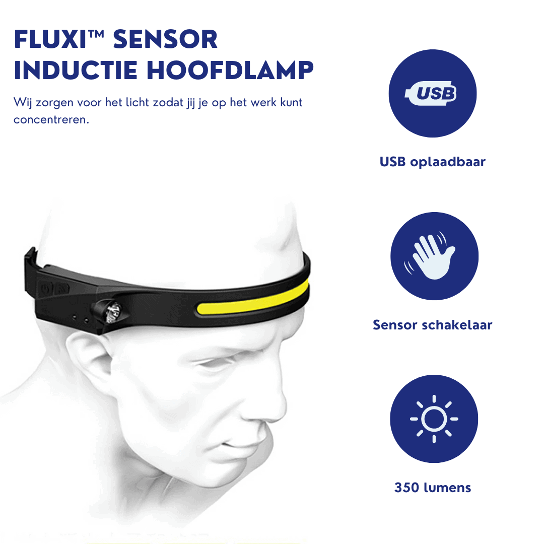 Induction Headlamp with Sensor (1+1 Free) Bowlift