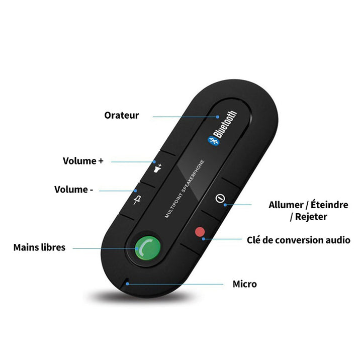 Freisprechsystem Bluetooth-Remote Control | Bowlift