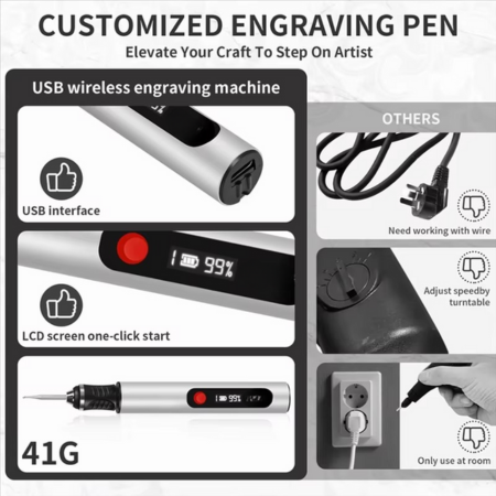 BowLift | DIY Engraving Pen for Artists, Rechargeable Precision Tool for 50+ Surfaces with 30 Bits and Mastery Guide