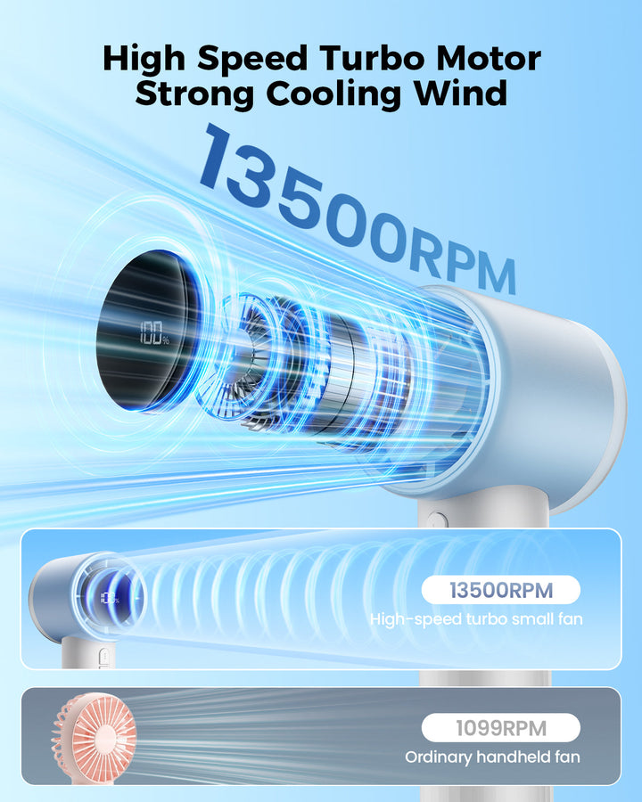 Portable High Speed Handheld Turbo Fan with LED Display | Bowlift
