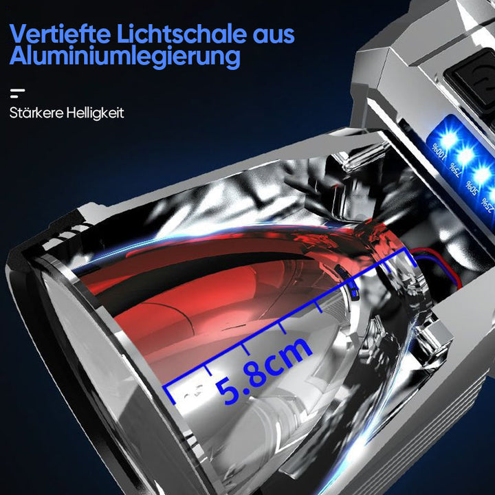 BowLift | LED-Super Bright Head-Mounted Night Light