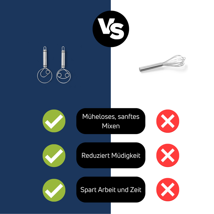 BowLift | Versatile Whisk - MixPro