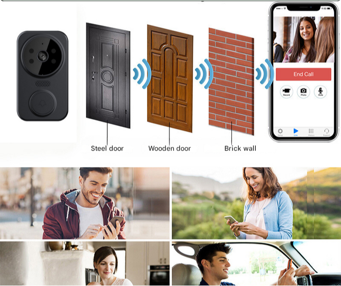 Noctiq Smart Wi-Fi Video Doorbell - HD Camera, Night Vision, Motion Sensor | Bowlift