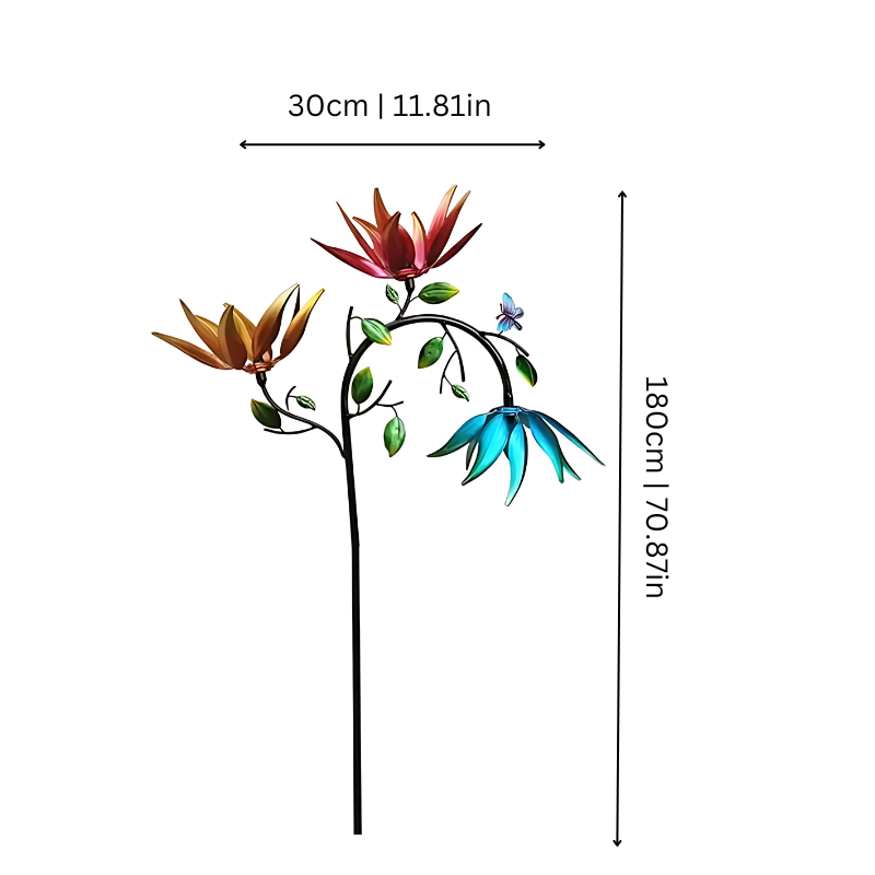 BowLift | BloomTwirl