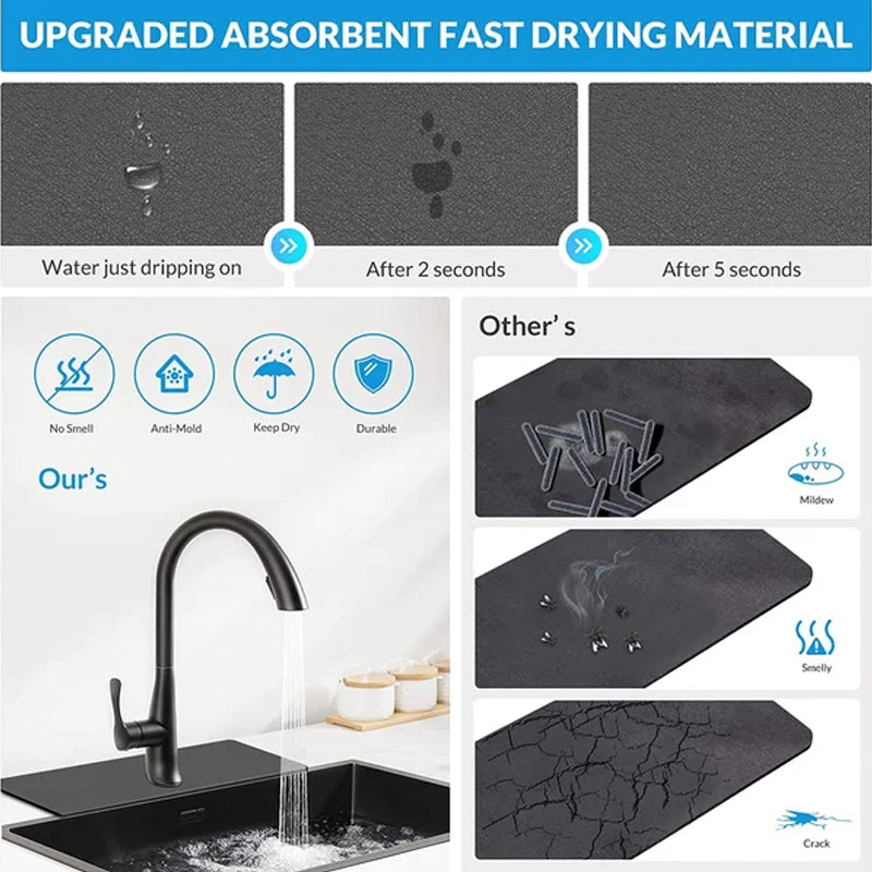 BowLift | Kitchen Faucet Mat