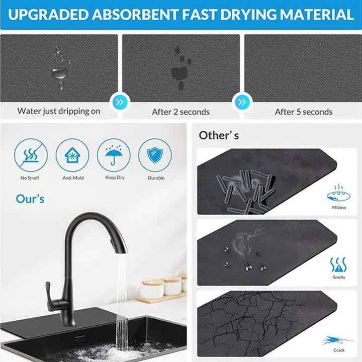 BowLift | Kitchen Faucet Mat