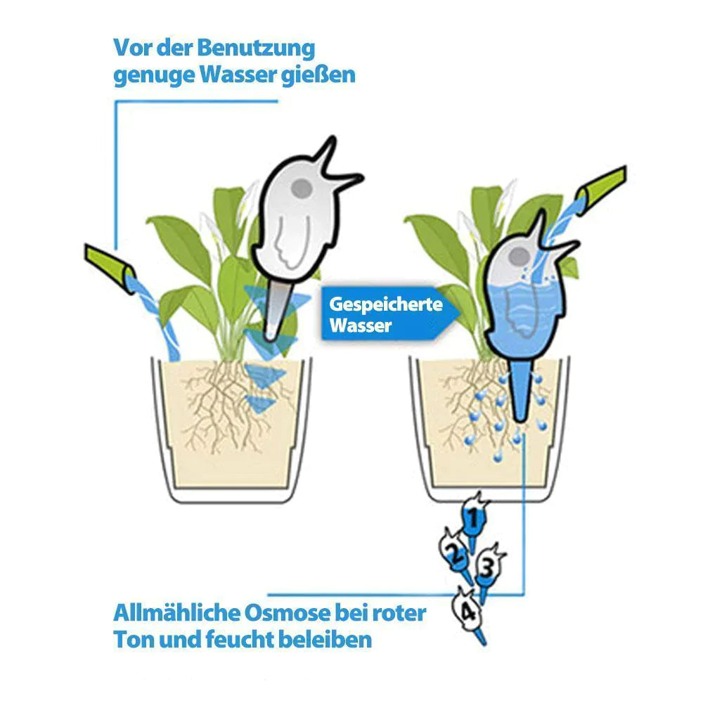 BowLift | Automatic Bird-shaped Watering Can