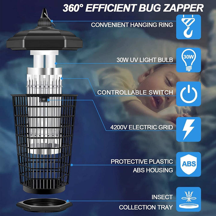 BowLift | MothGuard - Innovative Ultrasonic Moth Control for Your Home