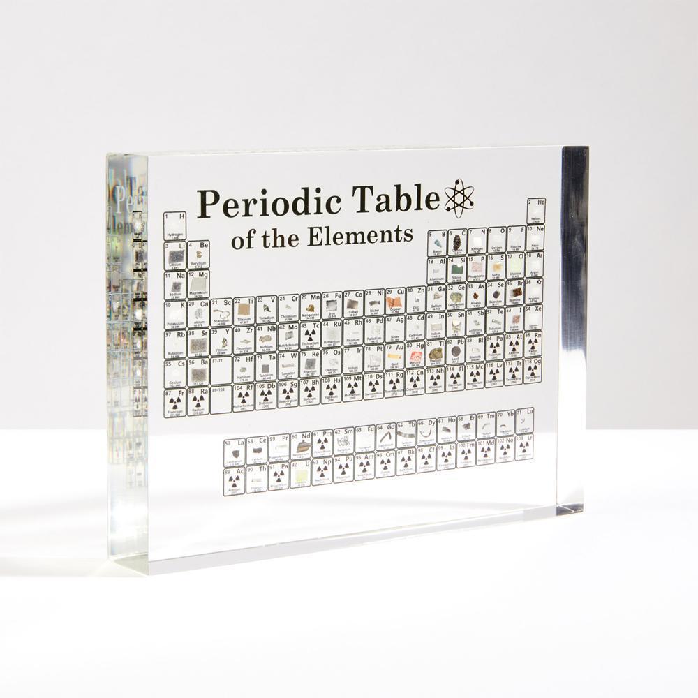 BowLift | PERIODIC TABLE DISPLAY WITH ELEMENTS