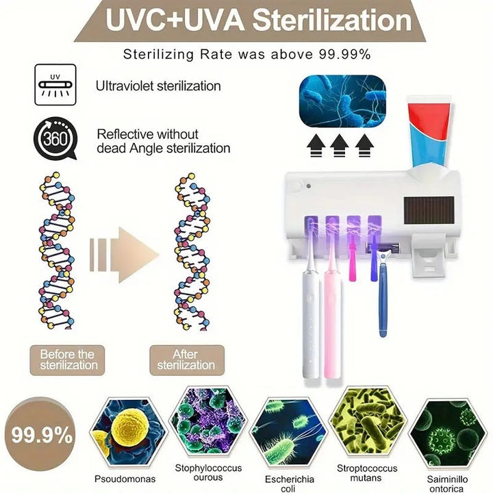 BowLift | Smart UV Light Sterilizer Toothbrush Holder, Wall Mounted Toothpaste Dispenser