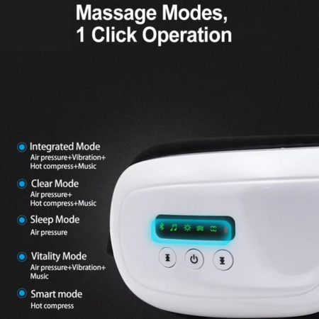 BowLift | Heated Air Pressure Eye Massager with Vibration, Bluetooth Music, and Hot Compress