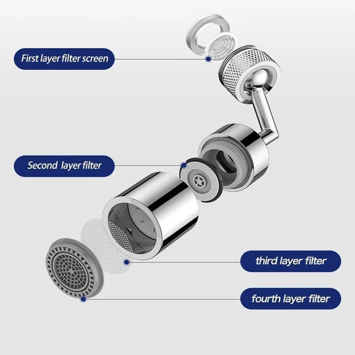 BowLift | Universal Splash Filter Faucet