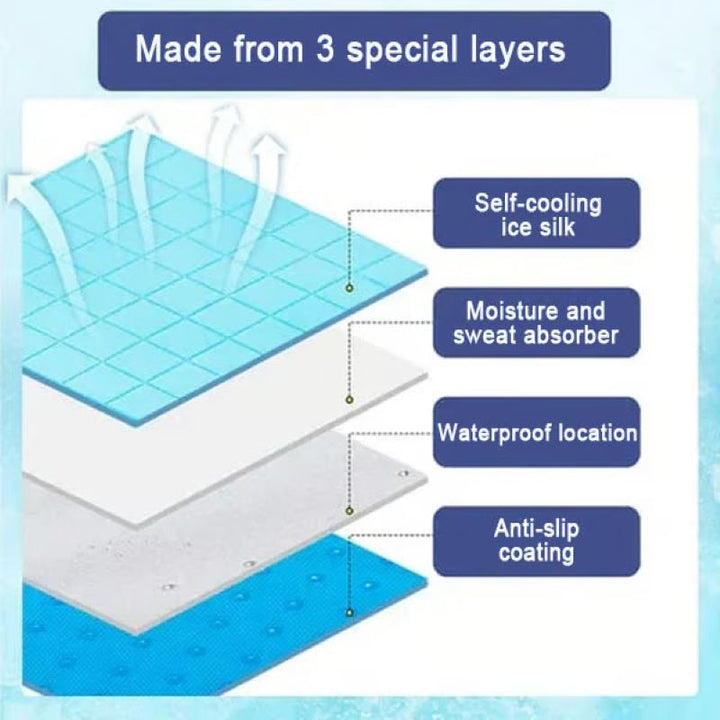 BowLift | Cooling Mat for Dogs (4x More Effective)