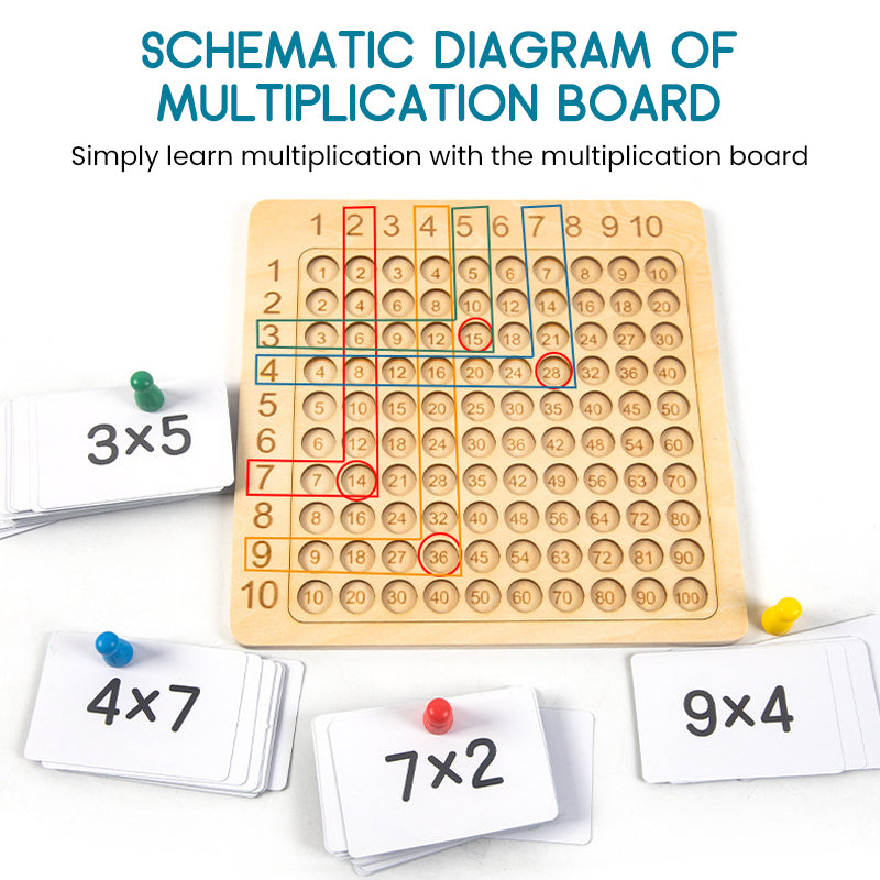 BowLift | Multiplication and Addition Board Game
