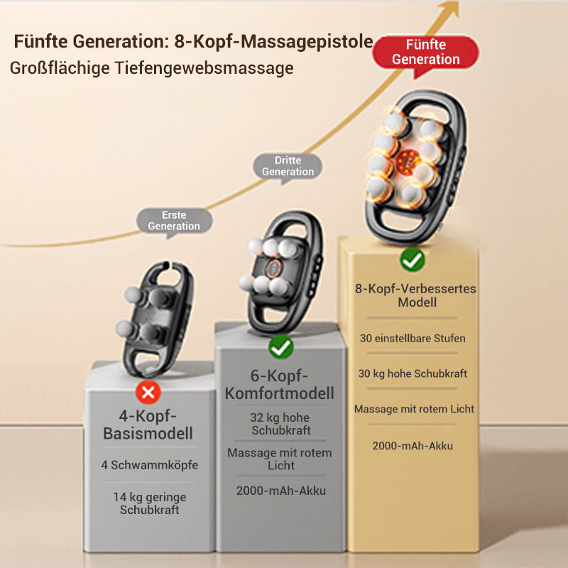 BowLift | ReliefPro Targeted Muscle Release