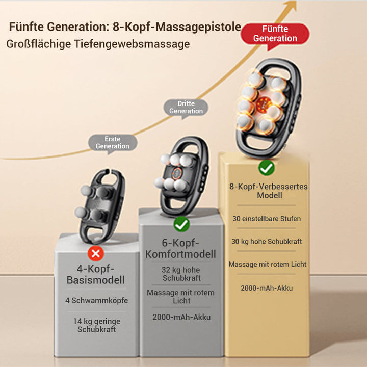BowLift | ReliefPro Targeted Muscle Release