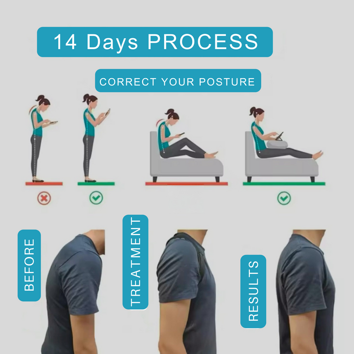BowLift | POSTUREFIT – Adjustable Posture Corrector for Better Alignment & Comfort