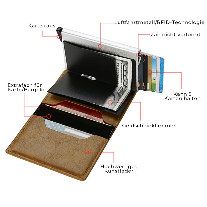 2023 hot sale Multifunctional smart anti-lost RFID wallet | Bowlift
