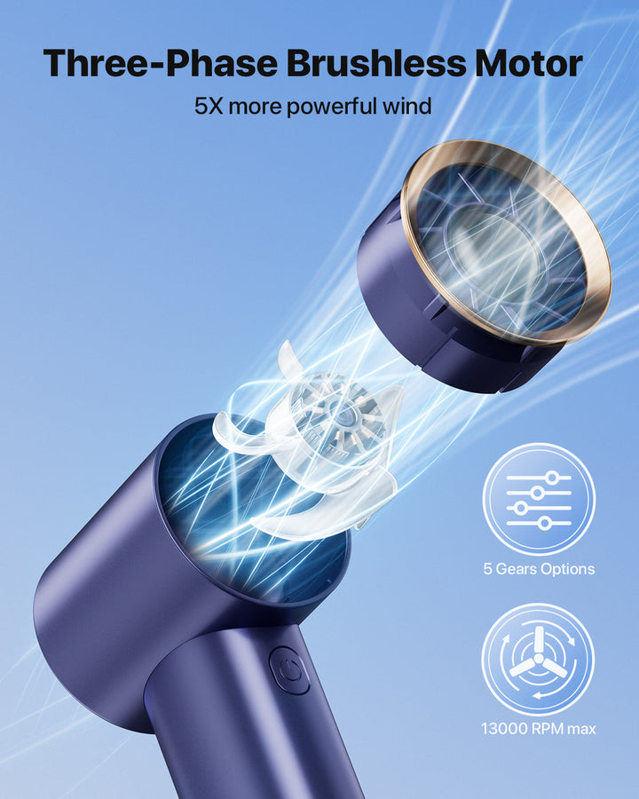 Portable Handheld Turbo Fan - High Speed Cooling Fan | Bowlift