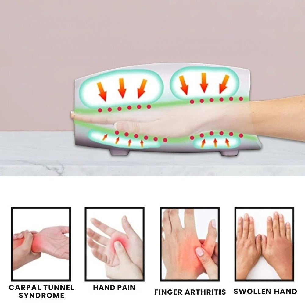 BowLift | Hand Massager for Arthritic Hands – Arthritis Relief for Hands & Fingers with Deep Tissue Massage