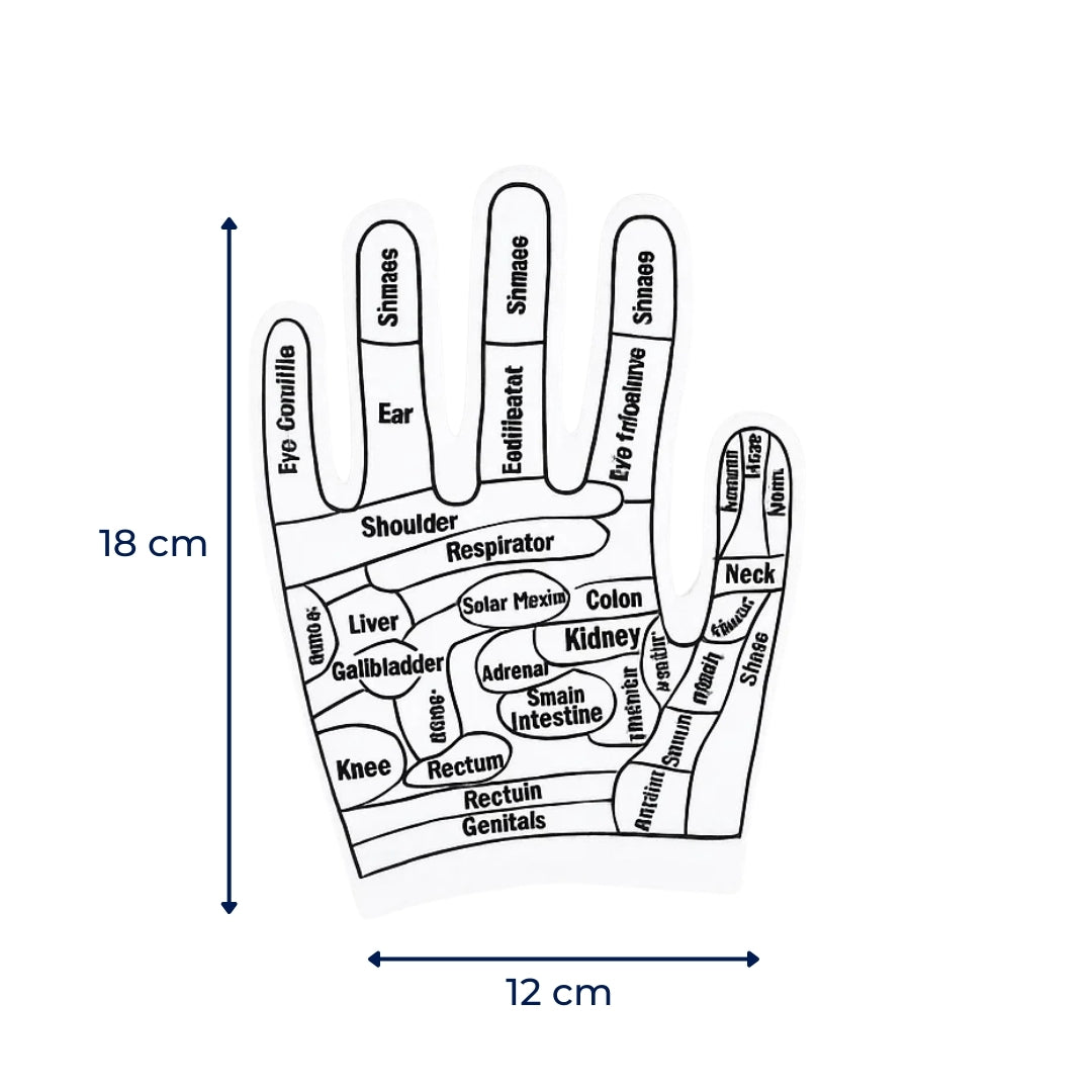 Hand Pain Relief – Boost Circulation – Elastic Non‑Slip Fit – Acupressure Massage Therapy for Sore Hands at Home Bowlift