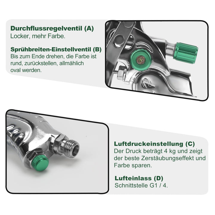 HVLP Spray Gun Spray Gun Set with Stainless Steel Nozzle | Bowlift