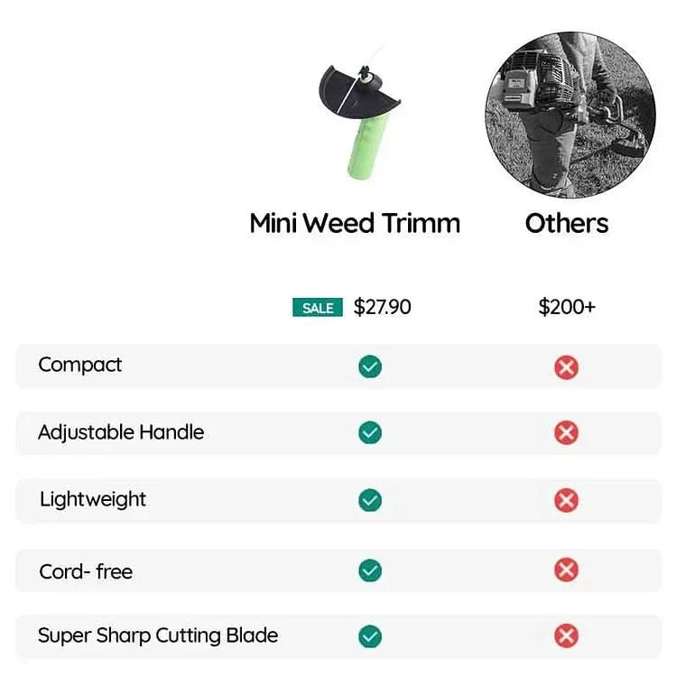 BowLift | GardenPro - Cordless Mini Lawn Trimmer