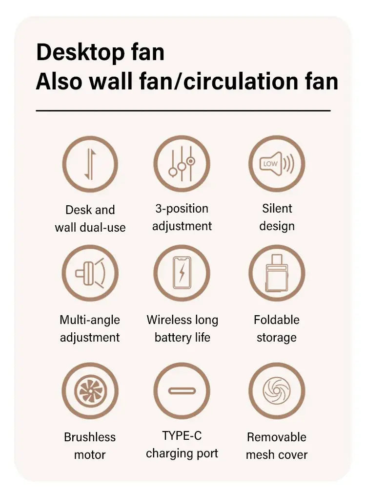 Household Dual-use Kitchen Fan | Bowlift