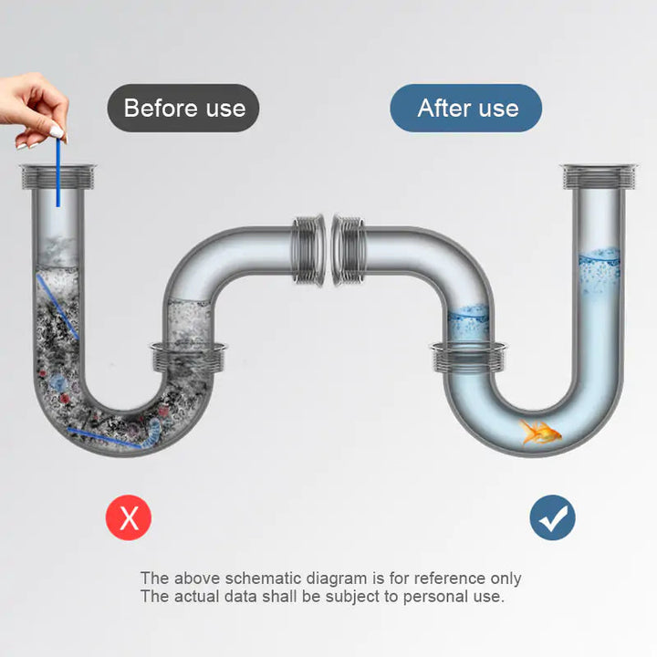 FlowGuard — Experience effortless, fresh flowing drains without aggressive chemicals | Bowlift