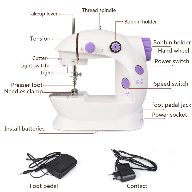 Mini Sewing Machine Bowlift