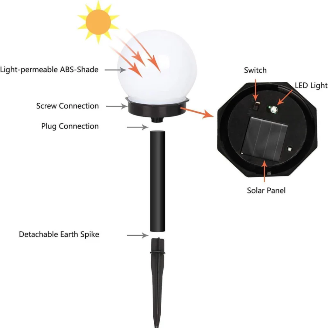 BowLift | 3 Pieces Waterproof LED Solar Garden Lights - SunLuxe Orbs
