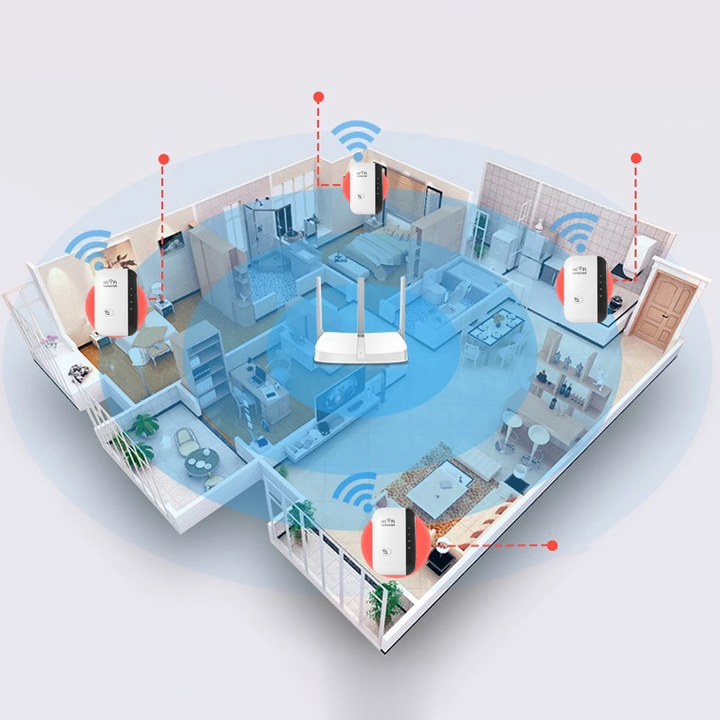 BowLift | WiFiBooster Wireless WiFi Signal Extender – Fast & Stable Internet for Every Room